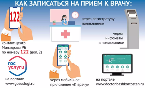 Как записаться на прием